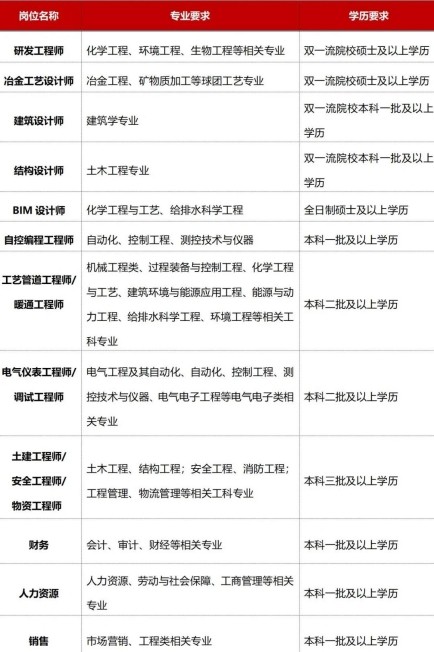 新葡的京集团350vip8888(中国)有限公司官网