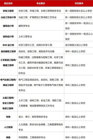 新葡的京集团350vip8888(中国)有限公司官网