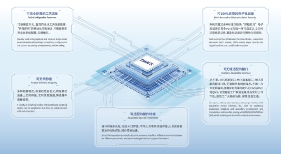 新葡的京集团350vip8888(中国)有限公司官网